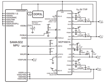 Microchip Technology SAMA5D29 Automotive Arm® Cortex®-A5 CPU-Based MPUs